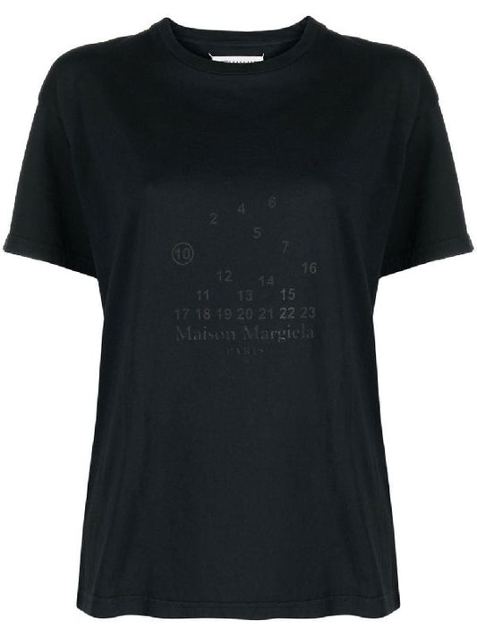 Maison Margiela Numerics Logo T-Shirt (S51GC0522 S20079)